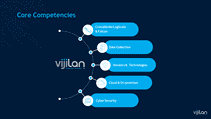 vijilan-logscale-vijilan-logscale-slide-preview-10
