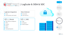 vijilan-logscale-vijilan-logscale-slide-preview-7